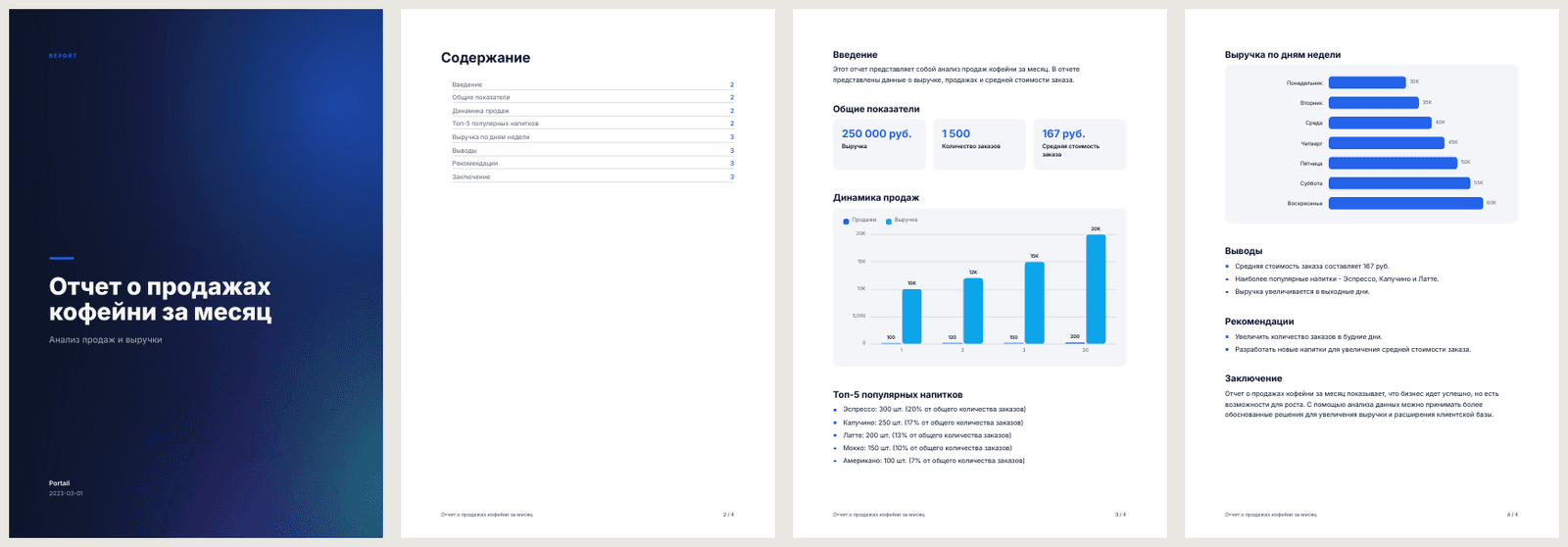 Four pages of a Russian PDF sales report: a dark cover, a table of contents, stat cards with a chart, and a horizontal bar chart
